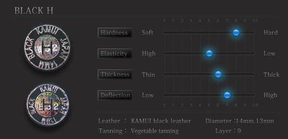 Kamui Black Mehrschichtleder, Verschiedene Härtegrade 10 Kamui Black Mehrschichtleder, Verschiedene Härtegrade – Bild 10