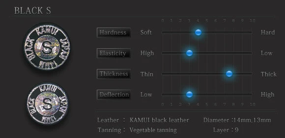 Kamui Black Mehrschichtleder, Verschiedene Härtegrade 8 Kamui Black Mehrschichtleder, Verschiedene Härtegrade – Bild 8