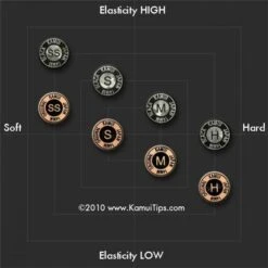 Kamui "Original" Braunes Mehrschichtleder, 14mm, Verschiedene Härtegrade -Buffalo Verkaufs-Shop kamui original braunes mehrschichtleder 14mm verschiedene haertegrade4