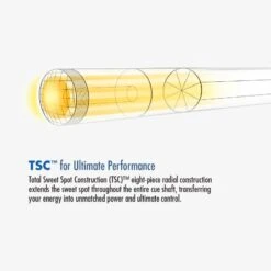 Lucasi Hybrid Zero Flexpoint Low-Deflection-Oberteil Mit Go Zero TSC-Konstruktion Und Kamui-Leder Für Pool-Billard-Queues, Verschiedene Gewinde -Buffalo Verkaufs-Shop lucasi hybrid zero flexpoint low deflection oberteil mit go zero tsc konstruktion und kamui leder fuer pool billard queues verschiedene gewinde4